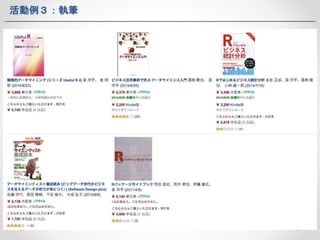 活動例３：執筆 
 