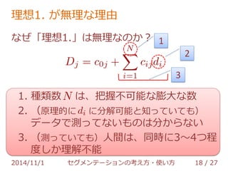 理想1. が無理な理由 
なぜ「理想1.」は無理なのか？ 
1 
2 
3 
1. 種類数 は、把握不可能な膨大な数 
2. （原理的に に分解可能と知っていても） 
データで測ってないものは分からない 
3. （測っていても）人間は、同時に3～4つ程 
度しか理解不能 
20 14/11/1 セグメンテーションの考え方・使い方 18 / 36 
 