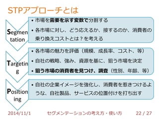 STPアプローチとは 
Segmen 
tation 
• 市場を需要を示す変数で分割する 
• 各市場に対し、どう応えるか、接するのか、消費者の 
乗り換えコストとは？を考える 
Targetin 
g 
• 各市場の魅力を評価（規模、成長率、コスト、等） 
• 自社の戦略、強み、資源を基に、狙う市場を決定 
• 狙う市場の消費者を見つけ、調査（性別、年齢、等） 
Position 
ing 
• 自社の企業イメージを強化し、消費者を惹きつけるよ 
うな、自社製品、サービスの位置付けを打ち出す 
2014/11/1 セグメンテーションの考え方・使い方 22 / 36 
 