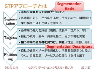 STPアプローチとは 
Segmen 
tation 
Segmentation 
• 市場を需要を示す変数で分割する 
Basis 
• 各市場に対し、どう応えるか、接するのか、消費者の 
乗り換えコストとは？を考える 
Targetin 
g 
• 各市場の魅力を評価（規模、成長率、コスト、等） 
• 自社の戦略、強み、資源を基に、狙う市場を決定 
• 狙う市場の消費者を見つけ、調査（性別、年齢、等） 
Position 
ing 
Segmentation Descriptors 
• 自社の企業イメージを強化し、消費者を惹きつけるよ 
うな、自社製品、サービスの位置付けを打ち出す 
※英語なのは、日本語の定訳を知らないからです… 
2014/11/1 セグメンテーションの考え方・使い方 23 / 36 
 