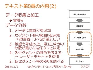 テキスト第8章の内容(2) 
データ収集と加工 
省略w 
データ分析 
1. データに主成分を追加 
2. セグメント数の範囲kを決定 
→ 担当者：3～6が望ましい 
3. 希望を考慮の上、第1主成分の 
分散が最小になる3つと決定 
4. 各セグメントの特徴を考える 
→ レーザーチャートを使用 
5. 各セグメント毎のKPIを調べる 
2014/11/1 セグメンテーションの考え方・使い方 7 / 36 
 