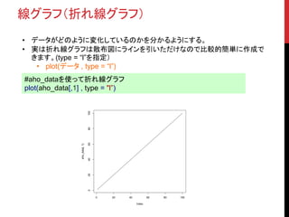 線グラフ（折れ線グラフ）
• データがどのように変化しているのかを分かるようにする。
• 実は折れ線グラフは散布図にラインを引いただけなので比較的簡単に作成で
きます。(type = “l”を指定）
• plot(データ , type = “l”)
#aho_dataを使って折れ線グラフ
plot(aho_data[,1] , type = "l”)
0 20 40 60 80 100
020406080100
Index
aho_data[,1]
 