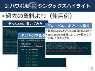 • 過去の資料より（使用例）
15
1: パワポ用 シンタックスハイライト
 
