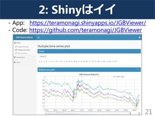 2: Shinyはイイ
21
- App: https://teramonagi.shinyapps.io/JGBViewer/
- Code: https://github.com/teramonagi/JGBViewer
 