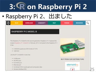 3: on Raspberry Pi 2
• Raspberry Pi 2、出ました
25
 