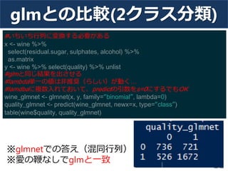 glmとの比較(2クラス分類)
11
#いちいち行列に変換する必要がある
x <- wine %>%
select(residual.sugar, sulphates, alcohol) %>%
as.matrix
y <- wine %>% select(quality) %>% unlist
#glmと同じ結果を出させる
#lambda単一の値は非推奨（らしい）が動く…
#lamdbaに複数入れておいて、predictの引数をs=0にするでもOK
wine_glmnet <- glmnet(x, y, family=“binomial”, lambda=0)
quality_glmnet <- predict(wine_glmnet, newx=x, type=“class”)
table(wine$quality, quality_glmnet)
※glmnetでの答え（混同行列）
※愛の鞭なしでglmと一致
 