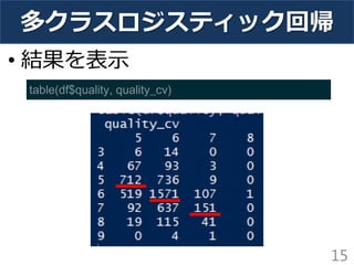 多クラスロジスティック回帰
15
table(df$quality, quality_cv)
• 結果を表示
 