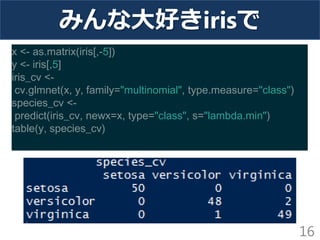 みんな大好きirisで
16
x <- as.matrix(iris[,-5])
y <- iris[,5]
iris_cv <-
cv.glmnet(x, y, family="multinomial", type.measure="clas...