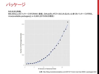 パッケージ
Rの大きな特徴。
約6,000以上のパッケージがCRANに登録。Githubのレポジトリを入れるともっと多くのパッケージが存在。
nrow(available.packages()) ⇛ 6,665 (2015/06/20現在）
出典：http://blog.revolutionanalytics.com/2013/11/cran-now-has-5000-r-packages.html
 