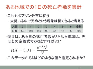 ある地域での1日の死亡者数を集計
• これもポアソン分布に従う
• 大勢いる中で死ぬという現象は稀であると考える
• 例えば、ある日の死亡者数が3となる確率は、先
ほどの定義式でk=3とすればよい
• このデータからλはどのような値と推定されるか?
12
人数 0 1 2 3 4 5 6 合計
日数 50 150 145 90 45 15 5 500
 