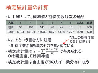 検定統計量の計算
• λ=1.99として、観測値と期待度数は次の通り
• 6以上という書き方に注意
• 期待度数が5未満のものをまとめている
• 検定統計量は で与えられる
Oは観測値、Eは期待値
• 検定統計量は自由度が6のカイ二乗分布に従う
17
人数 0 1 2 3 4 5 6以上 合計
観測 50 150 145 90 45 15 5 500
期待 68.34 136.01 135.33 89.77 44.66 17.77 8.10 500
7以上の期待度数
の合計は約2.2
 