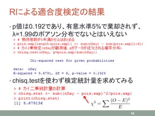 Rによる適合度検定の結果
• p値は0.192であり、有意水準5%で棄却されず、
λ=1.99のポアソン分布でないとはいえない
• chisq.testを使わず検定統計量を求めてみる
18
 