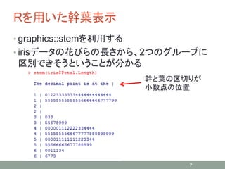 Rを用いた幹葉表示
• graphics::stemを利用する
• irisデータの花びらの長さから、2つのグループに
区別できそうということが分かる
7
幹と葉の区切りが
小数点の位置
 