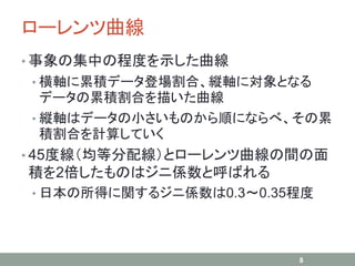 ローレンツ曲線
• 事象の集中の程度を示した曲線
• 横軸に累積データ登場割合、縦軸に対象となる
データの累積割合を描いた曲線
• 縦軸はデータの小さいものから順にならべ、その累
積割合を計算していく
• 45度線（均等分配線）とローレンツ曲線の間の面
積を2倍したものはジニ係数と呼ばれる
• 日本の所得に関するジニ係数は0.3～0.35程度
8
 