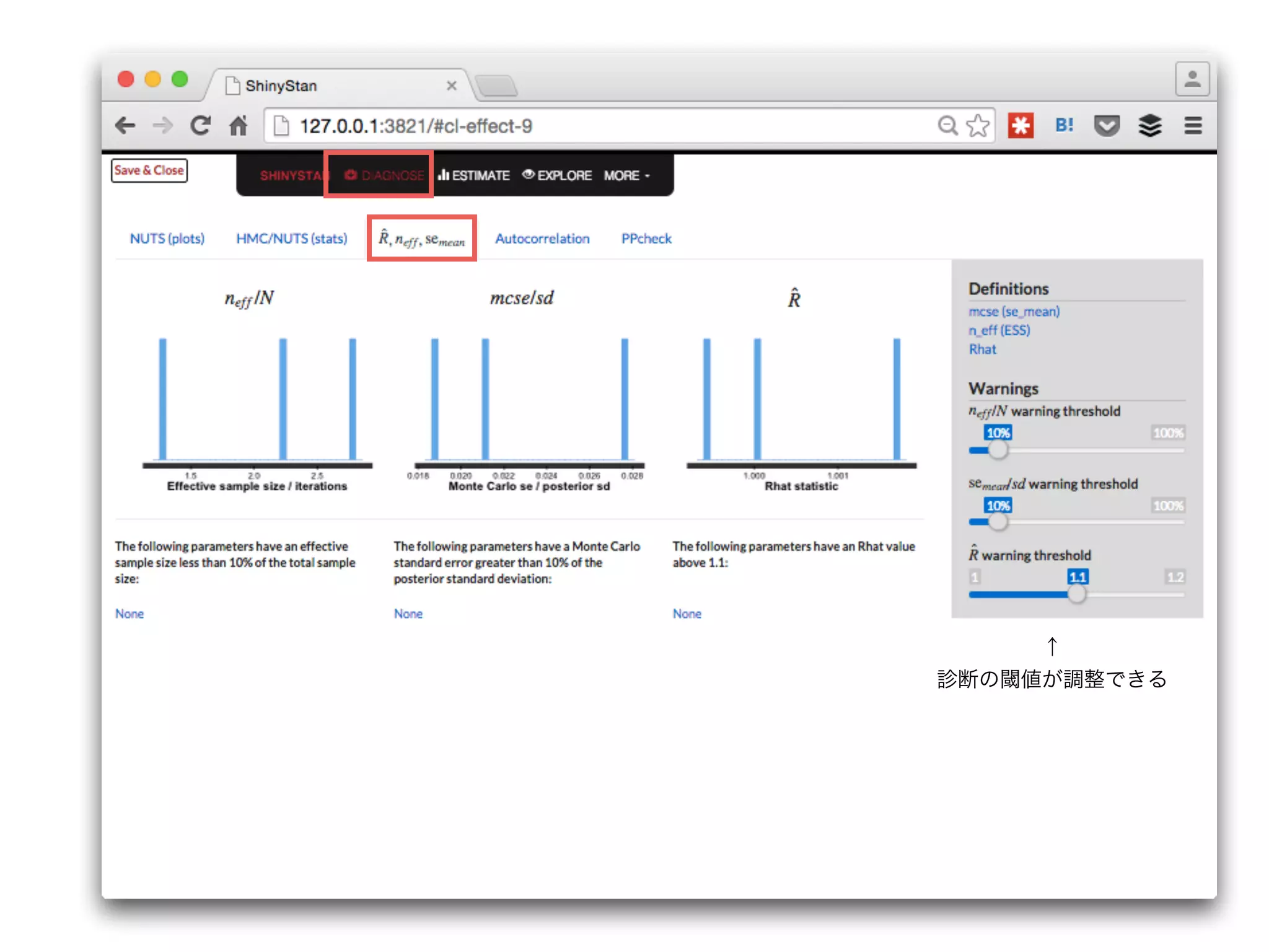 DIAGNOSE
ESTIMATE
EXPLORE
MORE
：収束診断
：推定結果
：素敵なグラフ
：Stanコード・単語の説明など 
 