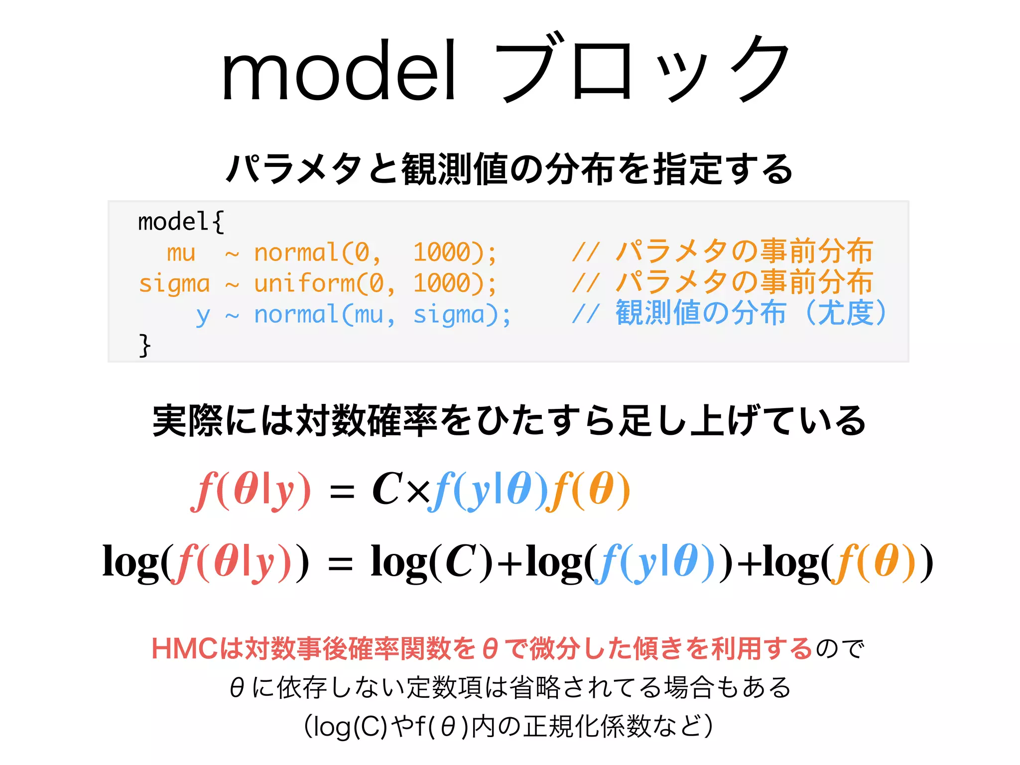 Stanコードの構成
Xg Uf[a e mn ,,
VSfS mn ,,IfS r
fdS eXad_ V VSfSmn ,, r
bSdS_ f de mn ,, r
fdS eXad_ V bSdS_ f demn ,, r
_aV mn ,,
Y dSf V cgS f[f[ e mn ,, r
,,
必須なのは _aV のみ、ブロックの順番を変えてはいけない
bSdS_ f de) fdS eXad_ V bSdS_ f de) Y dSf V cgS f[f[ e  
で定義した値が出力される
fdS eXad_ V bSdS_ f de 以降がイテレーション毎に実行される
 