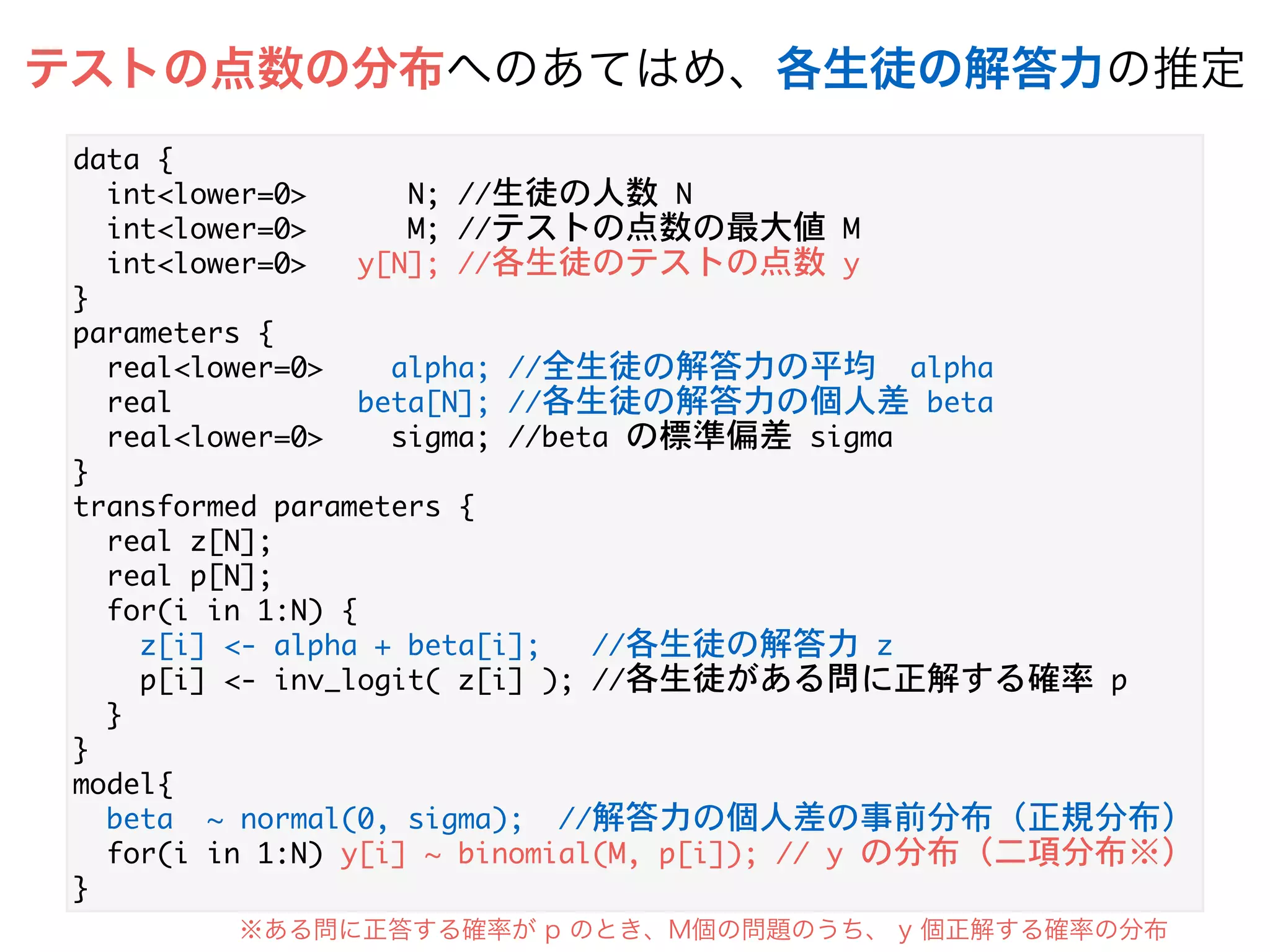 階層ベイズモデル
y
a b[1]
s
普通のベイズ統計モデル 階層ベイズモデル
パラメターに対して、ハイパーパラメターを使って
（経験に基づいた）情報的な事前分布を設定する。
→パラメターに制約を課すことで推定が可能になる。
b[K]…
y
a b[1] b[K]…
無情報 無情報 無情報 無情報
無情報
パラメタ­数が多すぎると推定できない….
パラメター
観測値
ハイパー
パラメター
 
