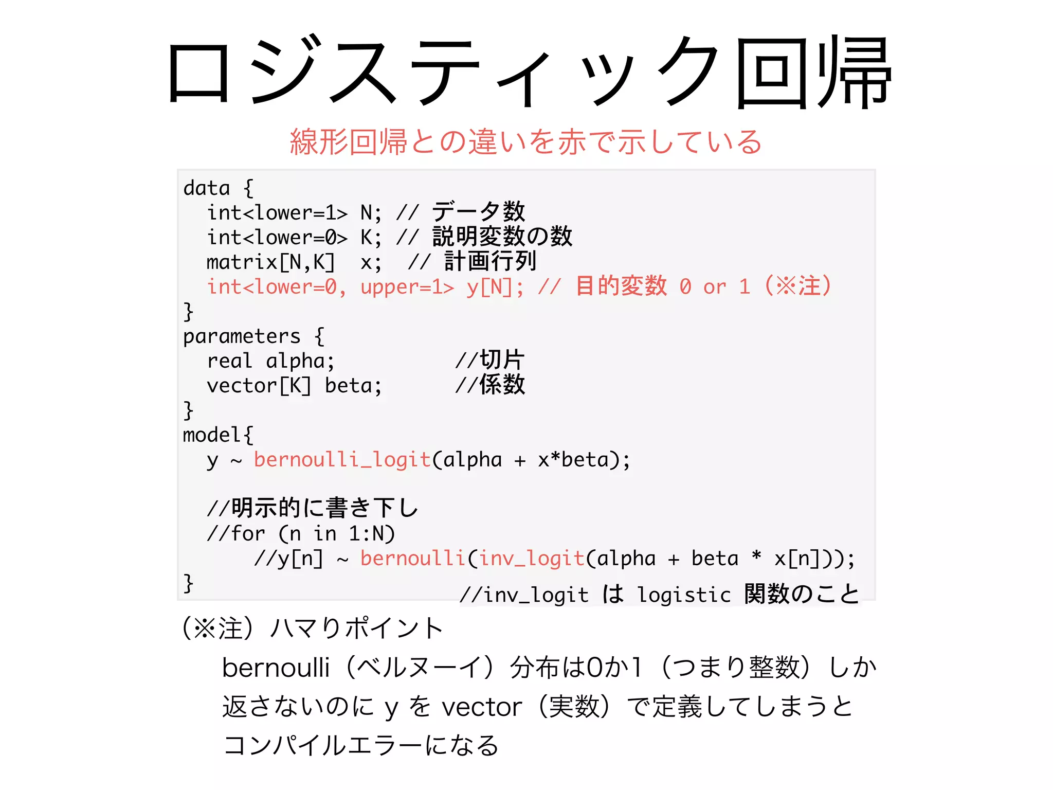 階層ベイズモデル
r r
aY[ef[U 9* Xg Uf[a %j&m.+-,%.( jb%*j&&n
F 9* .--
E 9* .-
S bZS 9* -+53
e[Y_S 9* 0+45 “
T fS 9* d ad_%F) _ S : -) eV : e[Y_S&
l 9* S bZS ( T fS
b 9* aY[ef[U%l&
k 9* eSbb k%b) Xg Uf[a % &mdT[ a_%.) E) &n&
efS r
VSfSRZ[ d 9* [ef%F: YfZ%k&) E:.-) k:k&
x
X[fRZ[ d 9* efS %X[ : 

Z[ dSdUZ[US +efS 

) VSfS : VSfSRZ[ d&
テストの点数の分布へのあてはめ、各生徒の解答力の推定
 
