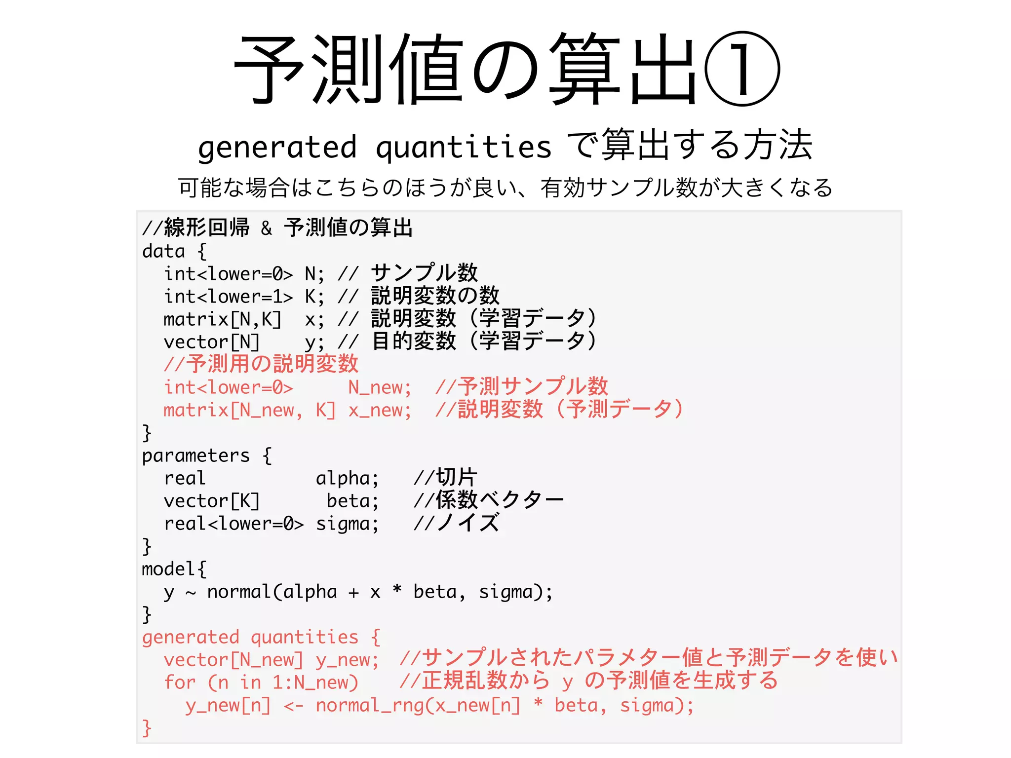 階層ベイズモデル
r
bSdS_RZ[ d 9* jfdSUf%X[fRZ[ d&
k+aTe 9* Z[ef%k) Td S]e:e c%-).--)Tk:.-&&
k+bdV 9* Z[ef%Ua E S e%bSdS_RZ[ d"kRZSf&)
Td S]e:e c%-).--)Tk:.-&&
b af%k+aTe"_[Ve) k+aTe"Uag fe) Ua :

T SU]

) bUZ:.6
) j ST:

 

) k ST:

 

&
ba[ fe%k+bdV"_[Ve) k+bdV"Uag fe) Ua :

d V

) bUZ:.6&
l
l+aTe 9* Z[ef%l) Td S]e:e c%*.2).2)Tk:/&&
l+bdV 9* Z[ef%Ua E S e%bSdS_RZ[ d"l&) Td S]e:e c%*.2).2)Tk:/&&
b af% l+aTe"_[Ve) l+aTe"Uag fe) Ua :

T SU]

) bUZ:.6
) j ST:

 l

) k ST:

 

&
ba[ fe%l+bdV"_[Ve) l+bdV"Uag fe) Ua :

d V

) bUZ:.6&
テストの点数の分布へのあてはめ、各生徒の解答力の推定
 