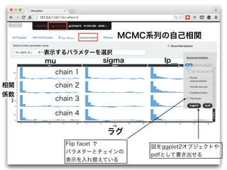 
\Ϥ铂{ǤЄץne?
ƥ`N
10%¤Υѥ᥿`
Լv
thin
R^1.1ϤΥѥ᥿
ˤυƤʤ
chain ڤ
iter 򉈤䤹
ƥ˜`
mcse
ѥ᥿`Θ˜ƫsd
10%ʤ
ѥ᥿`ƶƽ
mԤͤ
chainiter 򉈤䤹
Єץ
MCMCϵФ
ԼvΏ
ƥ˜`
ѥ᥿`ƶ
ƽm
R hat
MCMCϵФ
Ƥ뤫
 