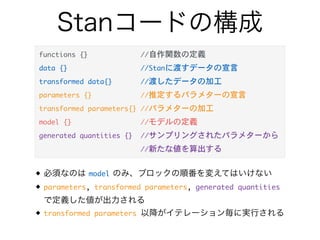 MCMCϵФԼv
ʾѥ᥿`xk
mu sigma lp__
chain 1
chain 2
chain 3
chain 4
Flip facet 
ѥ᥿`ȥ
ʾ椨Ƥ
ggplot2֥Ȥ
pdfȤƕ
饰
v
S
 