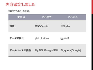 内容改定しました
「はじめてのR」も改定。
変更点 これまで これから
環境 Rコンソール RStudio
データ可視化 plot , Lattice ggplot2
データベースの操作 MySQL,PostgreSQL Bigquery(Google)
 