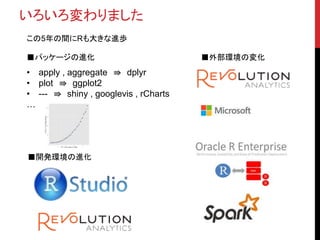 いろいろ変わりました
この5年の間にRも大きな進歩
■パッケージの進化 ■外部環境の変化
■開発環境の進化
• apply , aggregate ⇛ dplyr
• plot ⇛ ggplot2
• --- ⇛ shiny , googlevis , rCharts
…
 