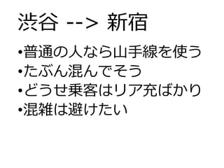 渋谷 --> 新宿
•普通の人なら山手線を使う
•たぶん混んでそう
•どうせ乗客はリア充ばかり
•混雑は避けたい
 