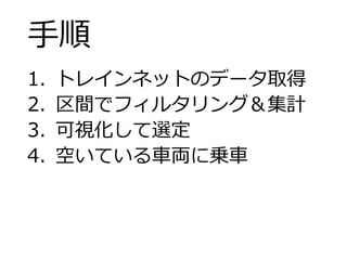 手順
1. トレインネットのデータ取得
2. 区間でフィルタリング＆集計
3. 可視化して選定
4. 空いている車両に乗車
 