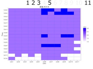 1 2 3 4 5 6 7 8 9 10 11
 