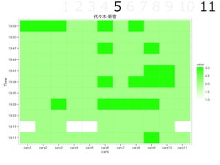 1 2 3 4 5 6 7 8 9 10 11
 