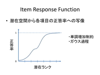 Item Response Function
• 潜在空間から各項目の正答率への写像
正
答
率
潜在ランク
1
0
・単調増加制約
・ガウス過程
 