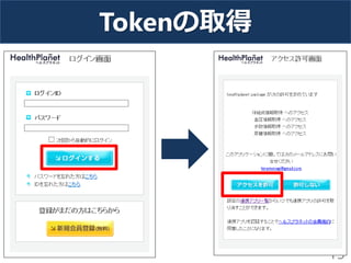 Tokenの取得
15
 