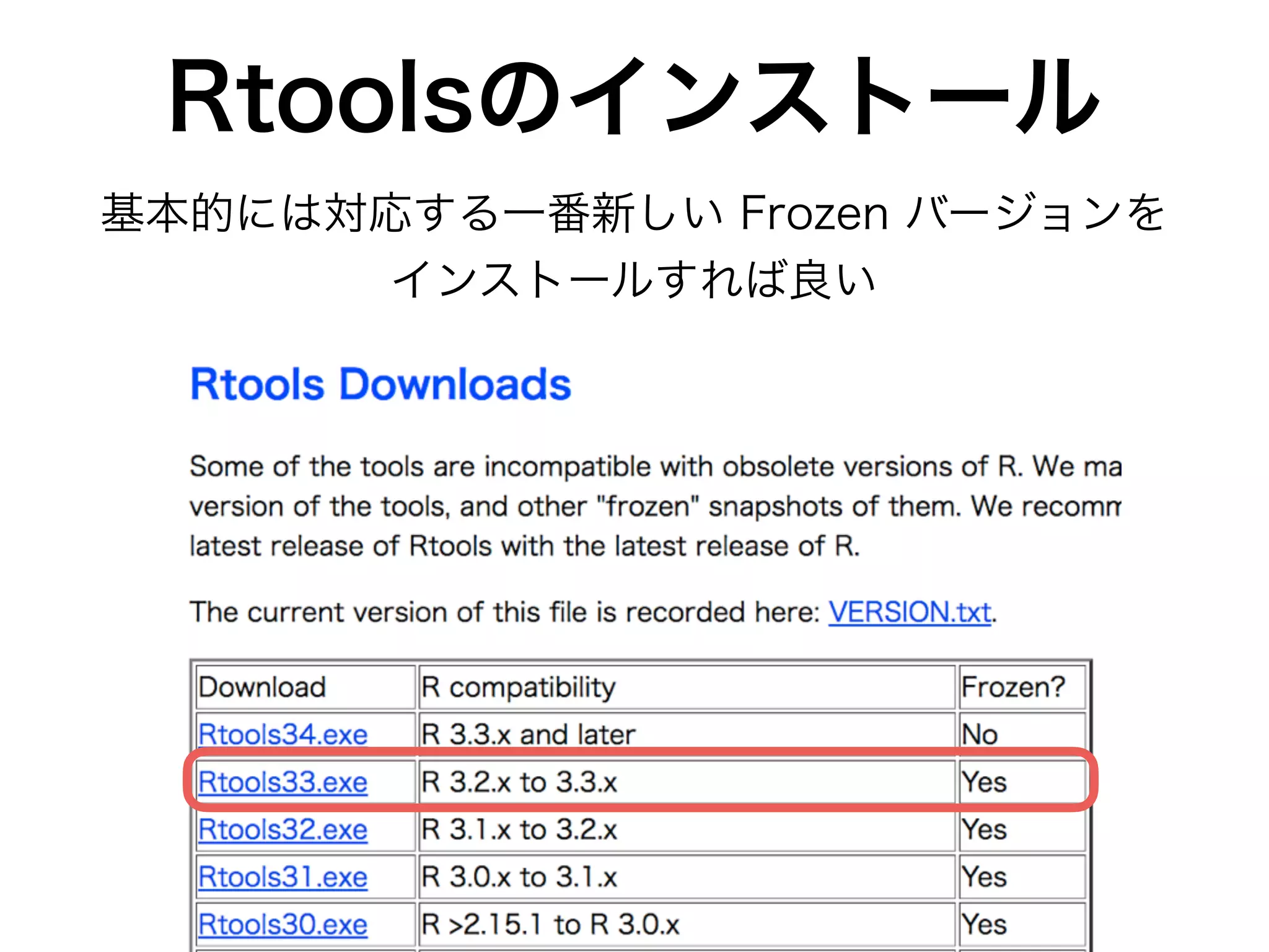 Rtoolsのインストール
基本的には対応する一番新しい Frozen バージョンを
インストールすれば良い
 