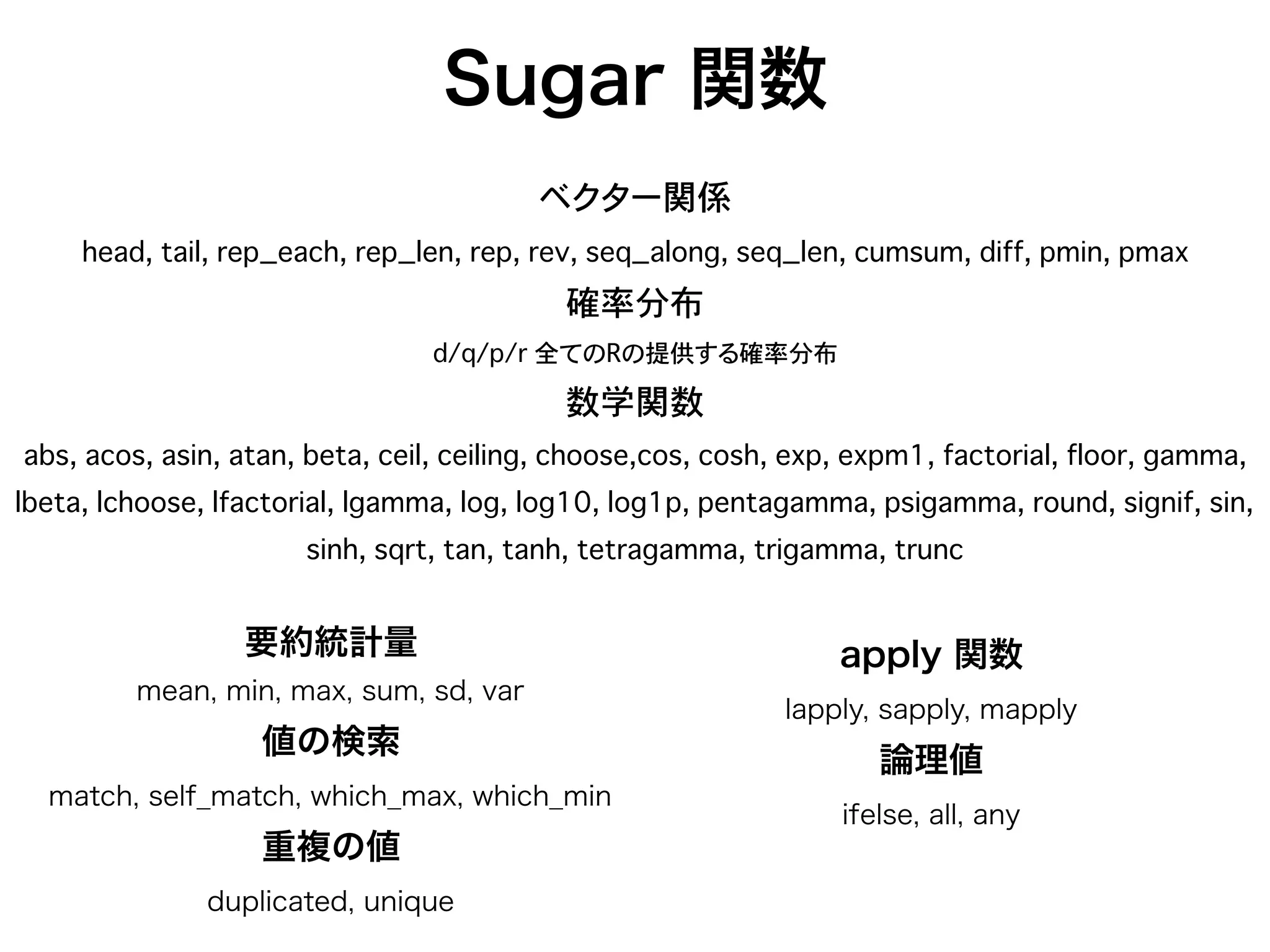 Sugar 関数
ベクター関係
head, tail, rep_each, rep_len, rep, rev, seq_along, seq_len, cumsum, diff, pmin, pmax
確率分布
d/q/p/r 全てのRの提供する確率分布
数学関数
abs, acos, asin, atan, beta, ceil, ceiling, choose,cos, cosh, exp, expm1, factorial, floor, gamma,
lbeta, lchoose, lfactorial, lgamma, log, log10, log1p, pentagamma, psigamma, round, signif, sin,
sinh, sqrt, tan, tanh, tetragamma, trigamma, trunc
要約統計量
mean, min, max, sum, sd, var
値の検索
match, self_match, which_max, which_min
重複の値
duplicated, unique
apply 関数
lapply, sapply, mapply
論理値
ifelse, all, any
 