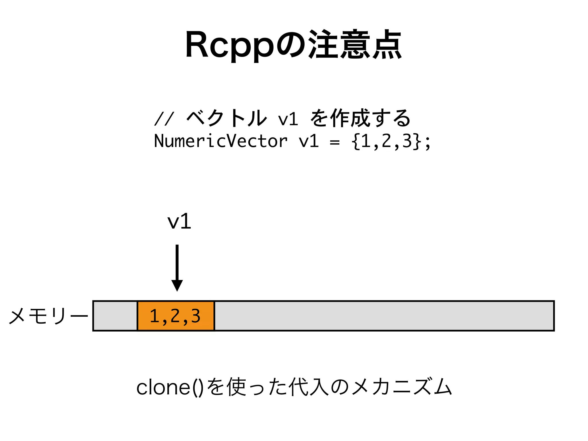 Rcppの注意点
メモリー
++ g- ~
Ff_Wc[UMWUeac g- 9 l-(.(/m7
g-
-(.(/
clone()を使った代入のメカニズム
 