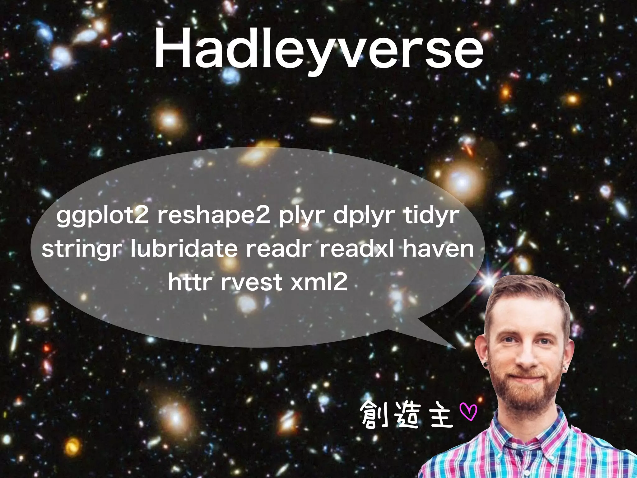 Hadleyverse
ggplot2 reshape2 plyr dplyr tidyr
stringr lubridate readr readxl haven
httr rvest xml2
T
 