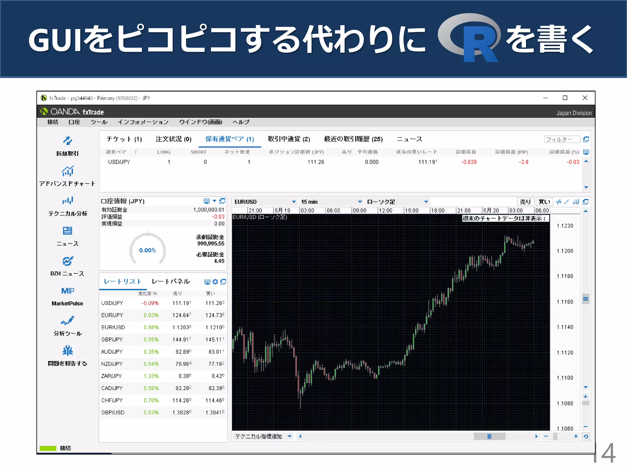 GUIをピコピコする代わりに を書く
14
 