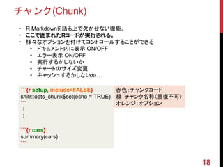 チャンク(Chunk)
• R Markdownを語る上で欠かせない機能。
• ここで囲まれたRコードが実行される。
• 様々なオプションを付けてコントロールすることができる
• ドキュメント内に表示 ON/OFF
• エラー表示 ON/OFF
• 実行するかしないか
• チャートのサイズ変更
• キャッシュするかしないか…
```{r setup, include=FALSE}
knitr::opts_chunk$set(echo = TRUE)
```
︙
︙
```{r cars}
summary(cars)
```
赤色：チャンクコード
緑：チャンク名称（重複不可）
オレンジ：オプション
18
 