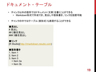 ドキュメント・テーブル
• チャンク以外の箇所ではドキュメント（文章）を書くことができる
• Markdown形式で作成でき、見出しや箇条書き、リンクを設置可能
• チャンクの中ではテーブル（表形式）も表現することができる
■見出し
# 見出し
## 2番目見出し
### 3番目見出し
■リンク
[R Studio](http://rmarkdown.rstudio.com)
■箇条書き
1. Item 1
2. Item 2
3. Item 3
+ Item 3a
+ Item 3b
19
 