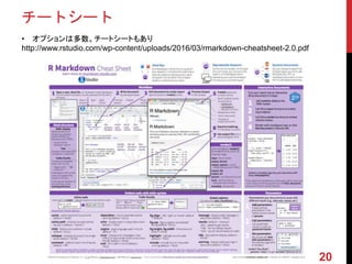 チートシート
• オプションは多数。チートシートもあり
http://www.rstudio.com/wp-content/uploads/2016/03/rmarkdown-cheatsheet-2.0.pdf
20
 