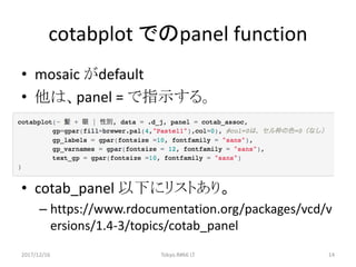 cotabplot でのpanel function
• mosaic	がdefault
• 他は、panel	=	で指示する。
• cotab_panel 以下にリストあり。
– https://www.rdocumentation.org/packages/vcd/v
ersions/1.4-3/topics/cotab_panel
2017/12/16 Tokyo.R#66	LT 14
 