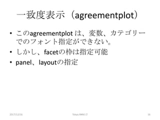 一致度表示（agreementplot）
• このagreementplot は、変数、カテゴリー
でのフォント指定ができない。
• しかし、facetの枠は指定可能
• panel、layoutの指定
2017/12/16 Tokyo.R#66	LT 16
 