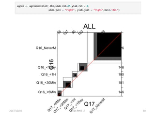 2017/12/16 Tokyo.R#66	LT 18
 