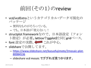 前回（その１）のreview
• vcd/vcdExtraというカテゴリカル・データ可視化の
パッケージ
– 便利なものがそろっている。
– でも、日本語が「使えない」！
• structplot frameworkなので、日本語設定（フォン
ト指定）が必要。latticeやggplot2と同じgridベース。
• font 設定の実際。 これが中心。
• slidshareで公開してます。
– https://www.slideshare.net/kazuofujimoto/2mosaic-plot-
80084536
– slideshare vcd mosaic	でググれば見つかります。
2017/12/16 Tokyo.R#66	LT 3
 