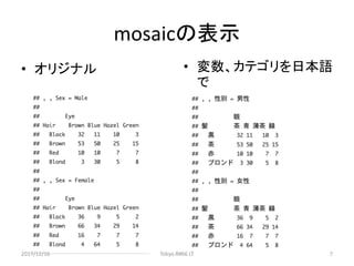 mosaicの表示
• オリジナル • 変数、カテゴリを日本語
で
2017/12/16 Tokyo.R#66	LT 7
 