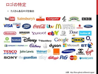 ロゴの特定
• たくさんあるロゴを抽出
出展： http://flovv.github.io/Brand-Logos/
 