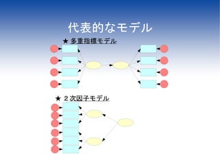 代表的なモデル
 ★ 多重指標モデル




★ ２次因子モデル
 