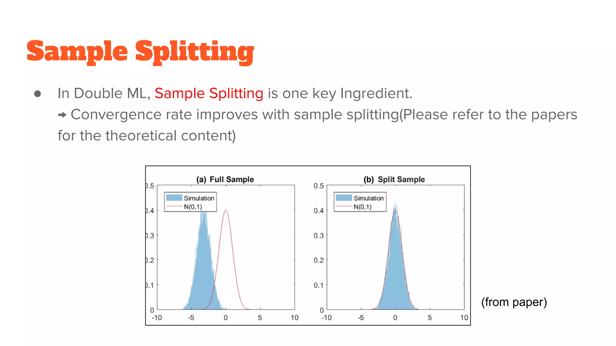 Sample Splitting
● In Double ML, Sample Splitting is one key Ingredient.
→ Convergence rate improves with sample splitting(Please refer to the papers
for the theoretical content)
(from paper)
 