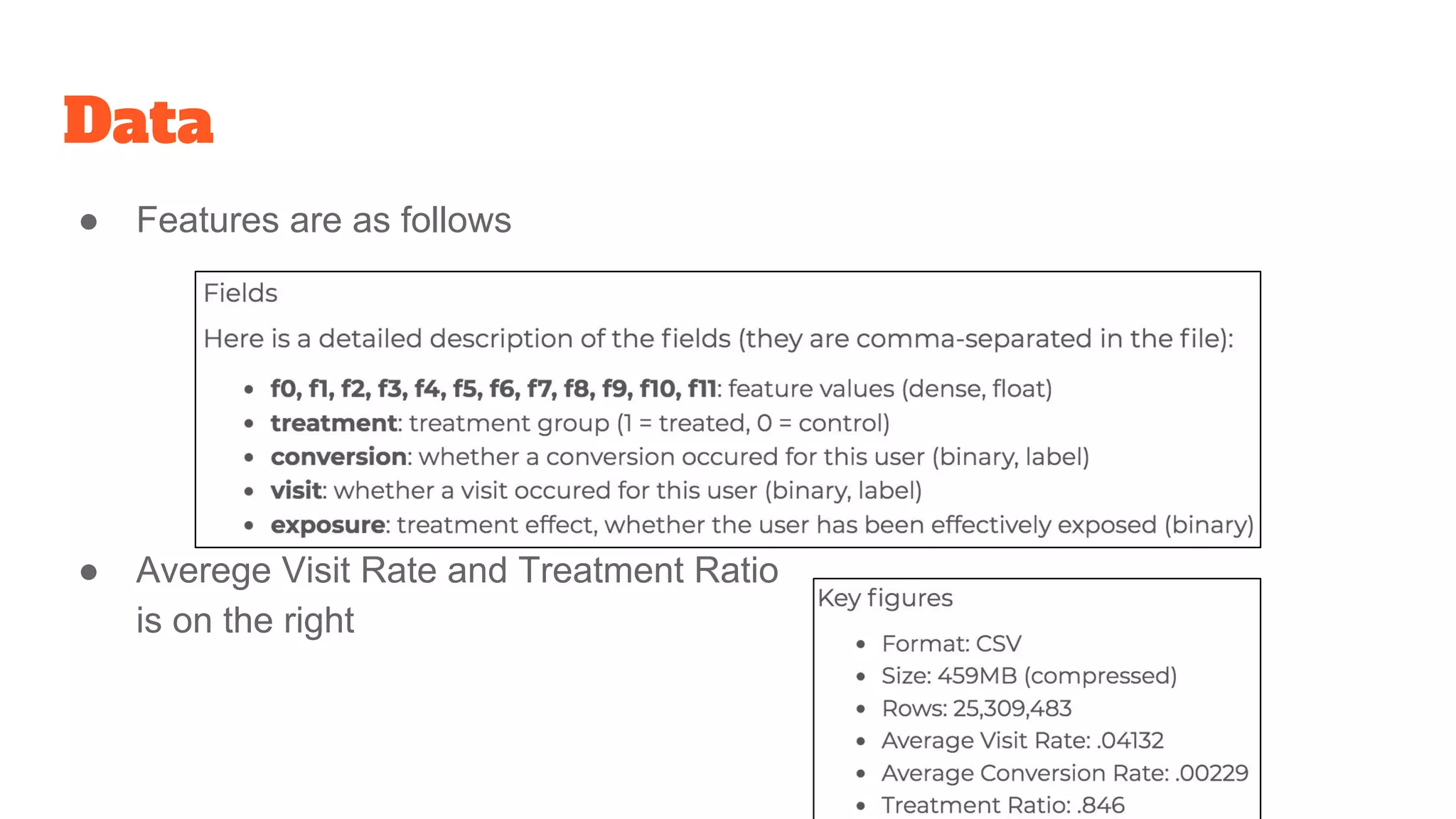 Data
● Features are as follows
● Averege Visit Rate and Treatment Ratio
is on the right
 